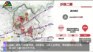 深圳坪山回迁指标,单价一字头,双地铁口 8 153104r70f2g0u3b0kbgrk