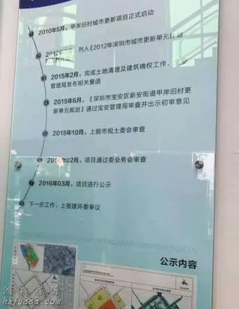 宝安中心回迁房-新安街道甲岸旧村更新项目 7 image 318 png